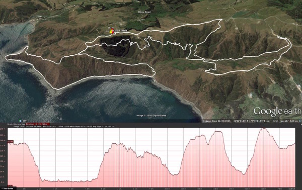 The 18km Xterra West Wind Course